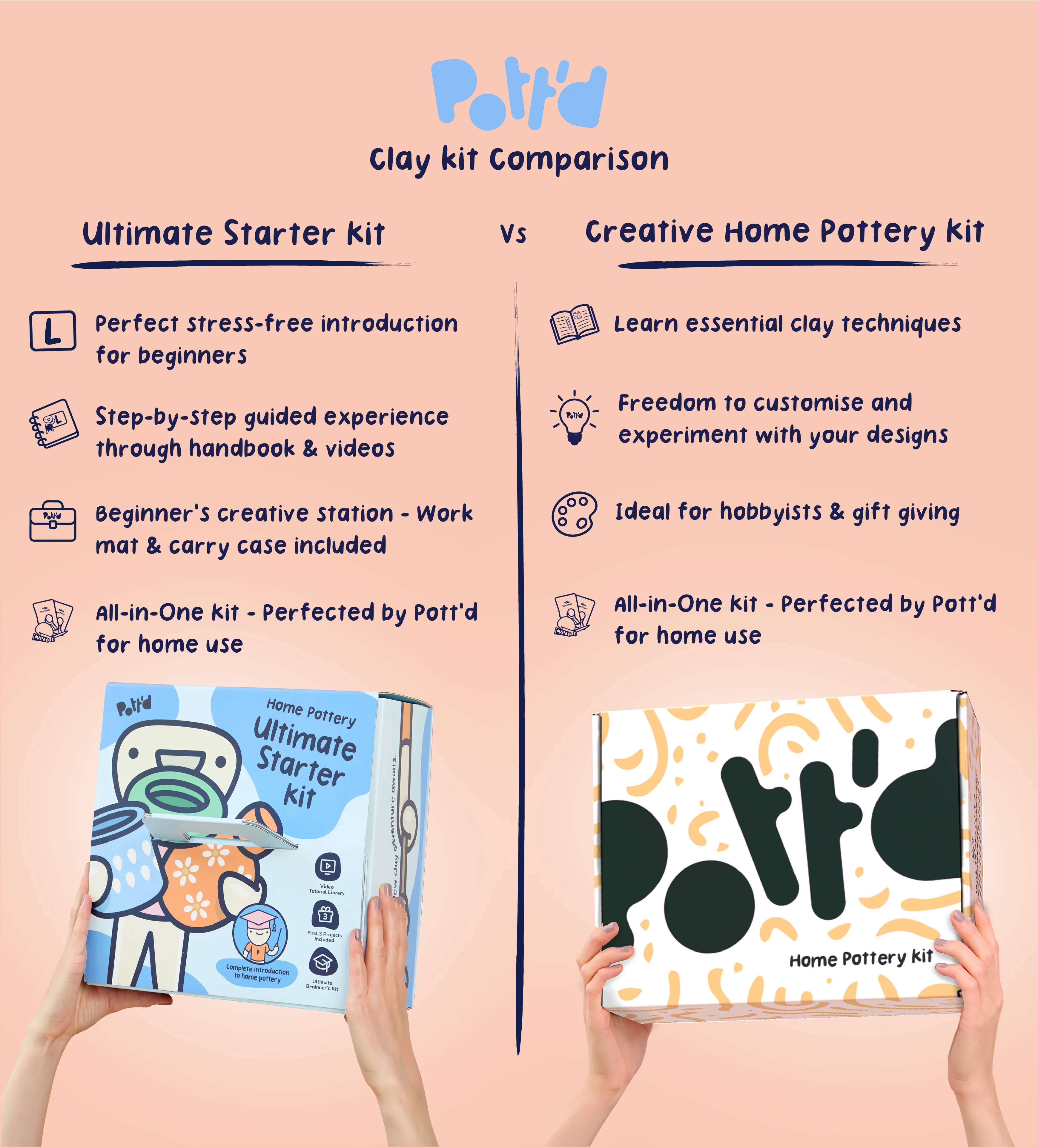 Home Pottery Kit - Image 122